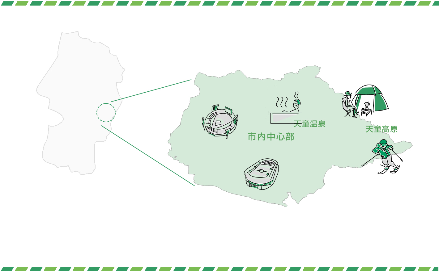 山形県天童市の位置と名産品・名所を示す地図