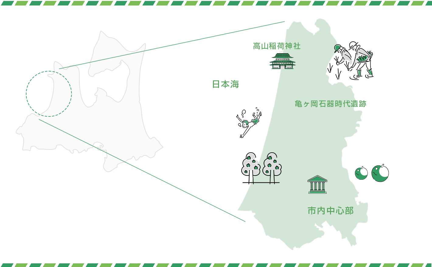 青森県つがる市の位置と名産品・名所を示す地図